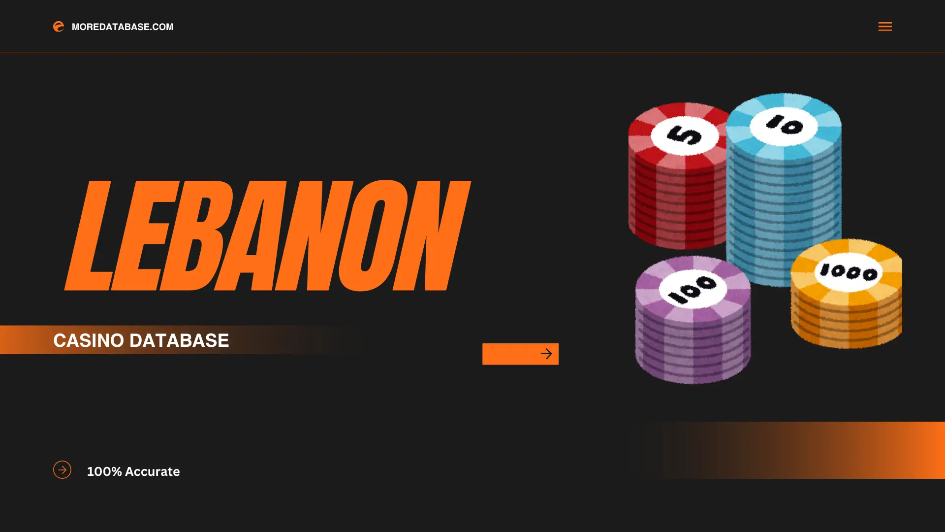Lebanon Casino Database